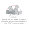 RAM Double Socket Arm For 1'' Ball / RAP-B-201U