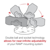 RAM DBL Socket ARM B Ball A Length / RAM-B-201U-A 