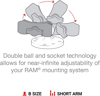 RAM Plastic DBL Socket ARM B Ball A Length / RAP-B-201U-A